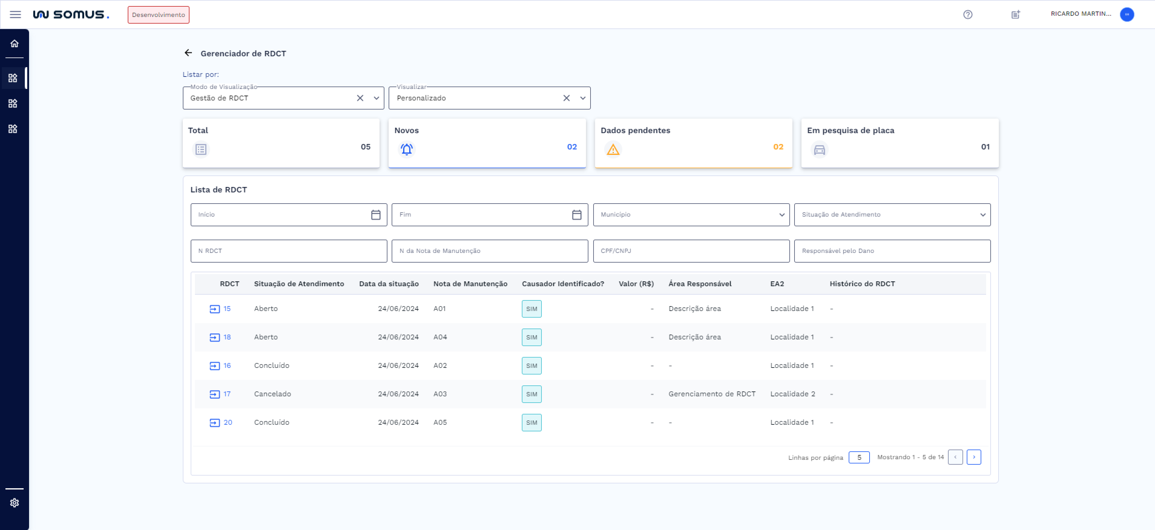 Lista de RDCT Com Resultados