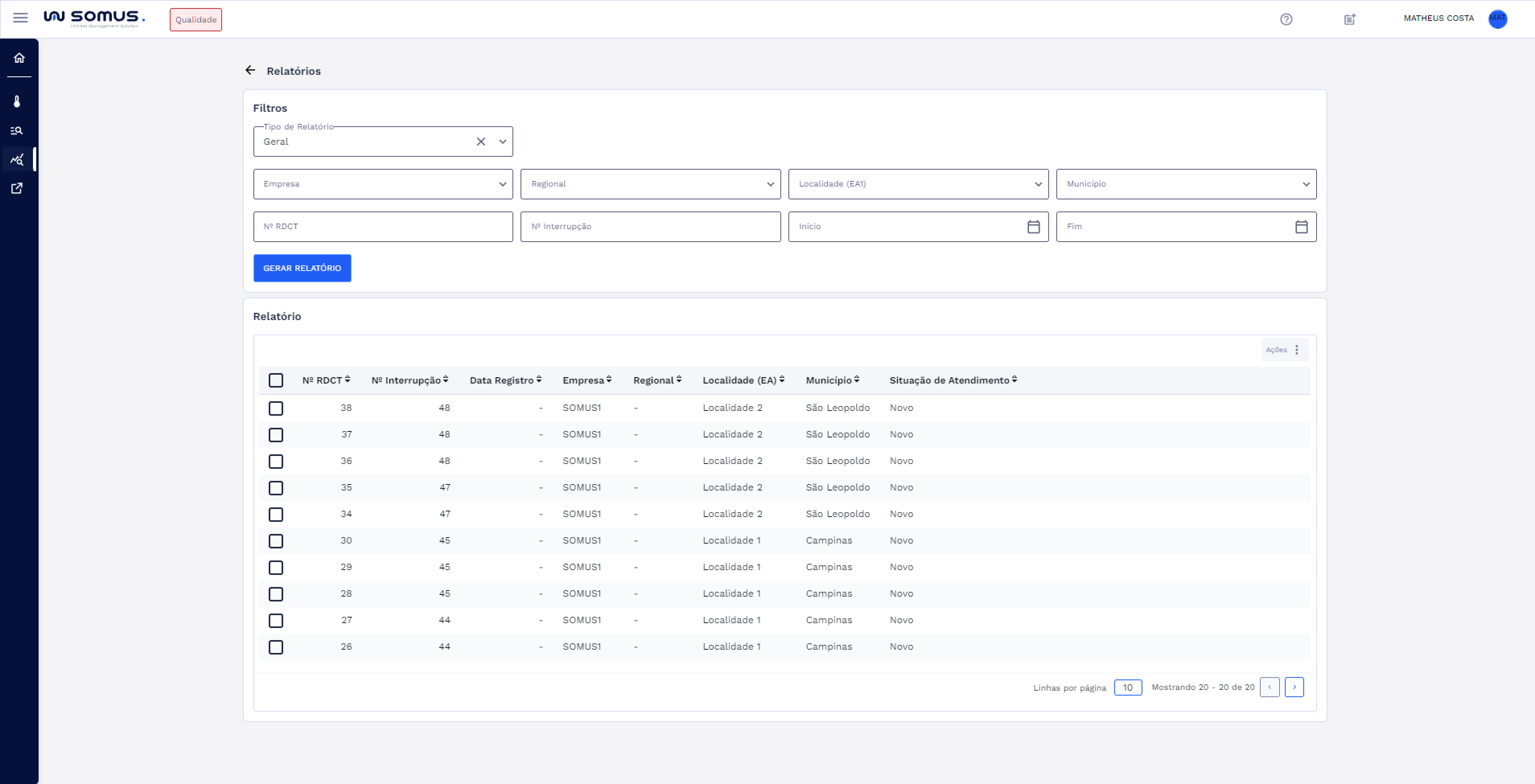 Resultados Encontrados - Relatório - Geral