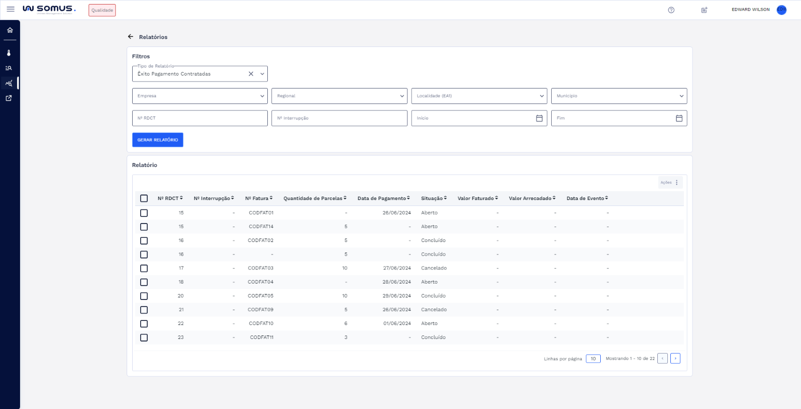 Resultados Encontrados - Relatório - Êxito Pagamento Contratadas