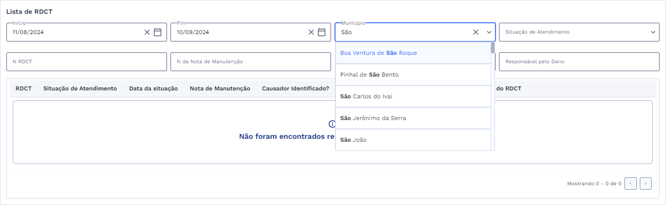 Lista de RDCT - Filtro Município