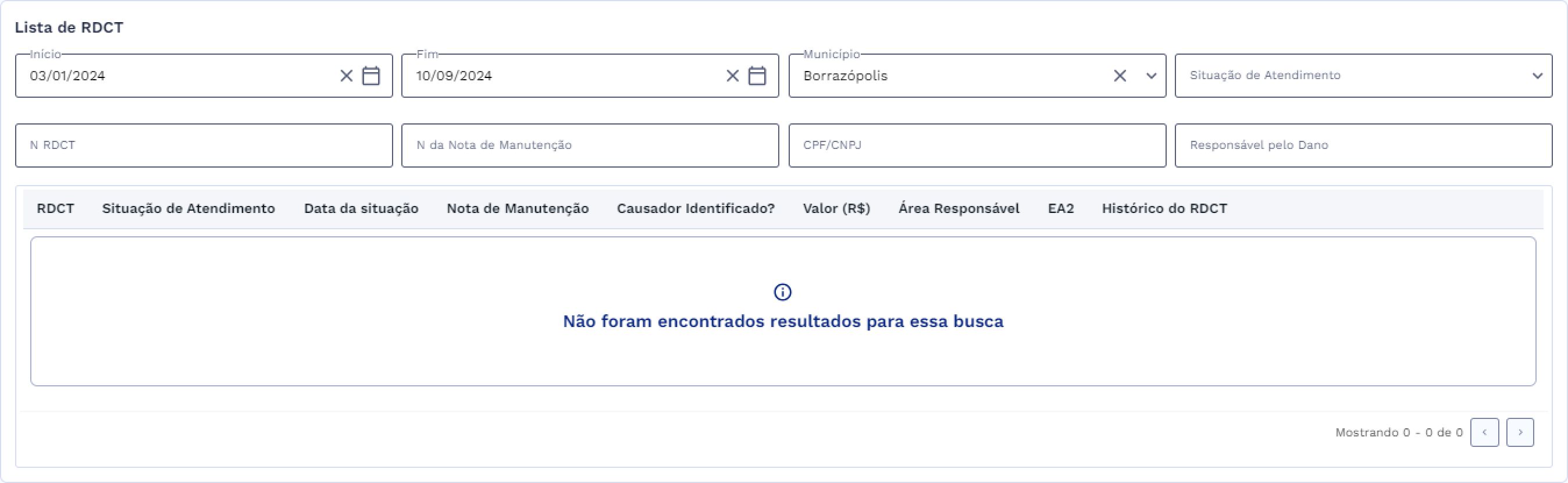Lista de RDCT Sem Resultados